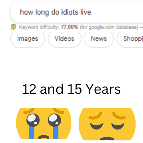 What is the true meaning of this meme? “How Long Do Idiots Live 12-18”